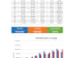 clean , format , merge , split excel data
